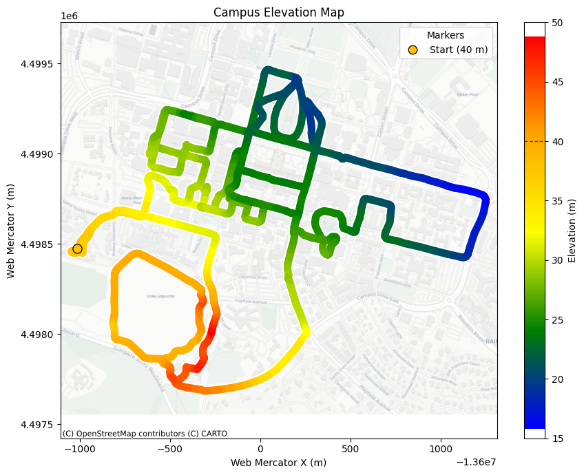 Campus elevation map with route colored by elevation