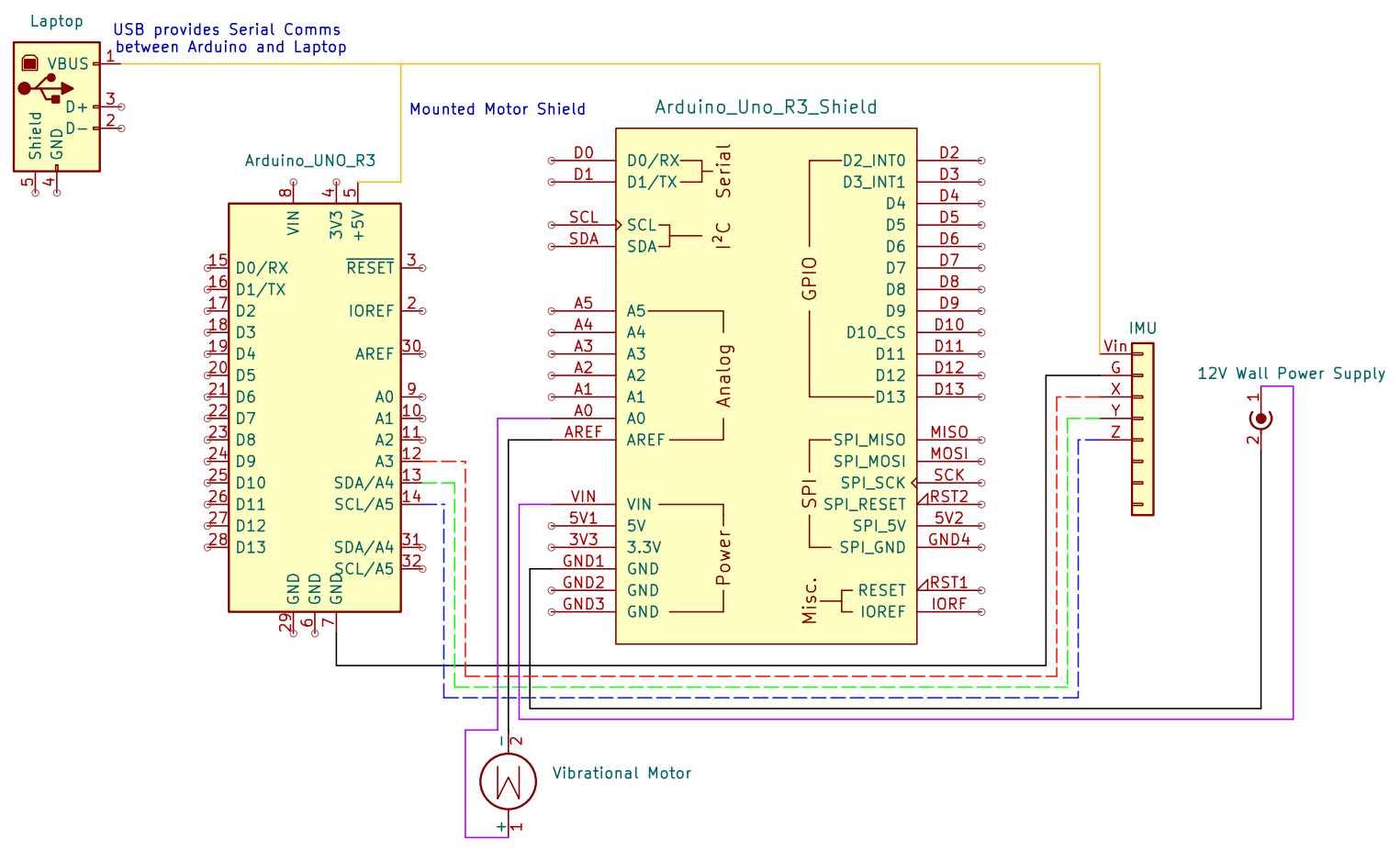 Wiring diagram for the IMU, vibration motor, Arduino, motor shield, and controller